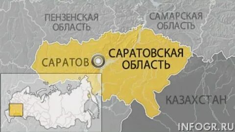 Самарская и саратовская область
