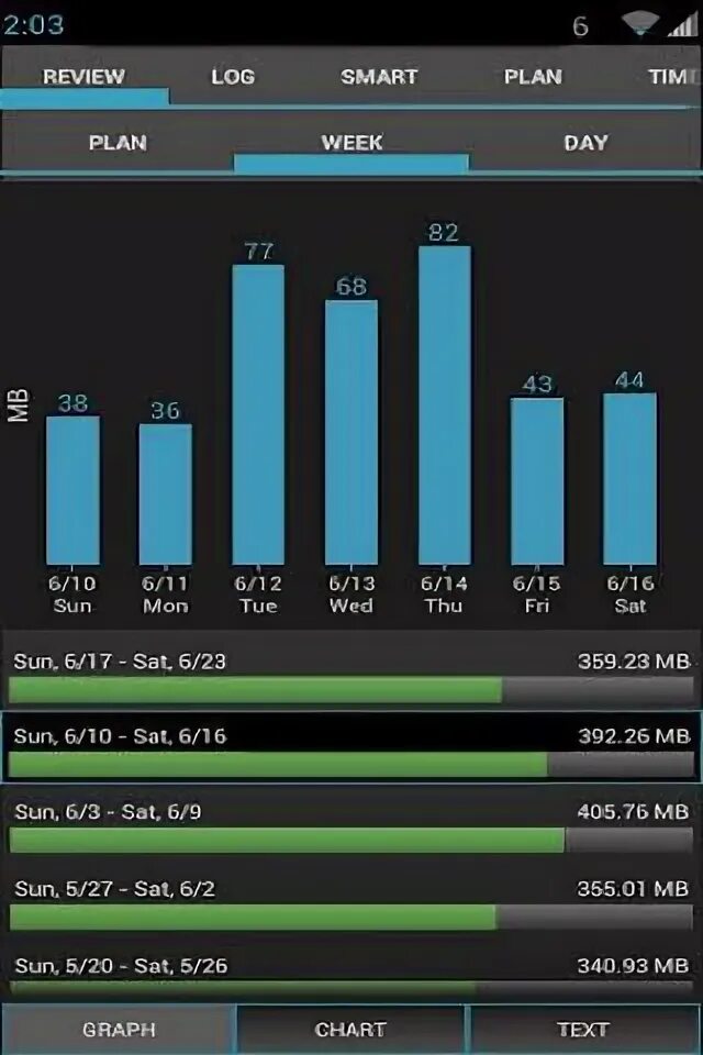 Toggle перевод. Bootstrap 3 checkbox button. Data toggle. Navbar-expand. Getvalue js.