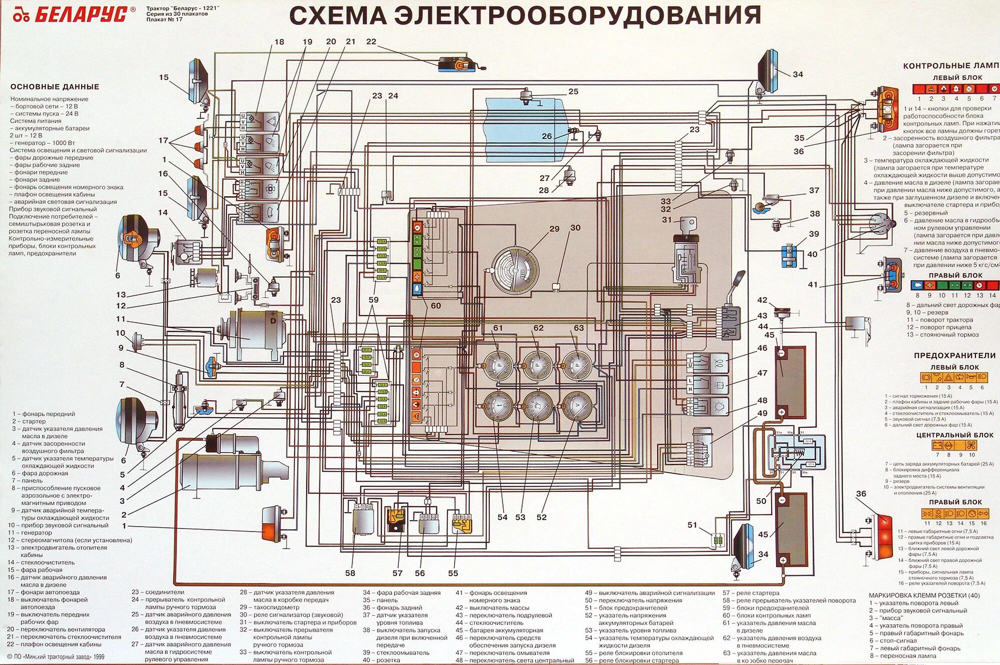 Схема электрооборудования трактора МТЗ 82 1. Схема электропроводки МТЗ 82.1 цветная с описанием. Схема электрооборудования трактора МТЗ 80. МТЗ 82 2005 года электрическая схема.