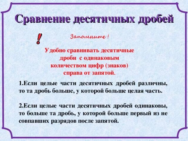 Десятичные дроби можно сравнивать поразрядным. Алгоритм сравнения десятичных дробей. Правила сравнения десятичных дробей. Алгоритм сравнения десятичных дробей 5 класс. Спавнение десятичных д.