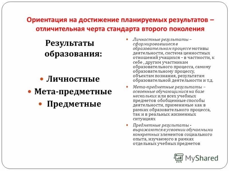 Методы достижения планируемых результатов. Методы достижения планируемых результатов. Оценка достижения результатов. Система оценки достижения планируемых результатов. Методы достижения планируемых результатов.