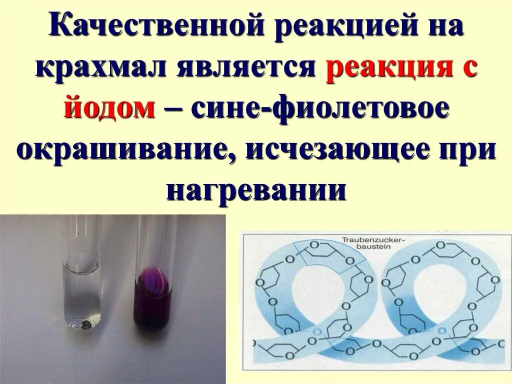 Йод вступает в реакцию. Схема реакции крахмала с йодом. Качественная реакция на обнаружение крахмала. Качественная реакция на крахмал с йодом. Взаимодействие крахмала с йодом.