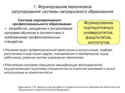 Программа непрерывного образования