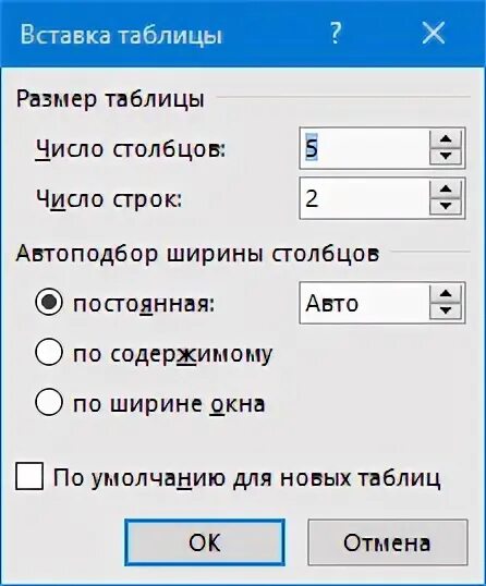Изменение ширины столбцов и высоты строк. Автоподбор высоты строки в ворде. автоподбор по ширине окна. автоподбор ширины столбца в ворде. автоподбор ширины столбцов по содержимому.
