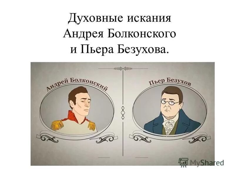 Преобразования пьера