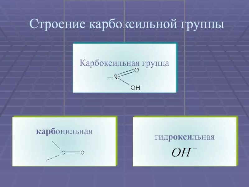 Строение гидроксильной группы. Карбонильная группа и карбоксильная группа. Карбоксильная группа и гидроксильная группа. Строение карбоксильной группы. Карбонильная карбоксильная гидроксильная.