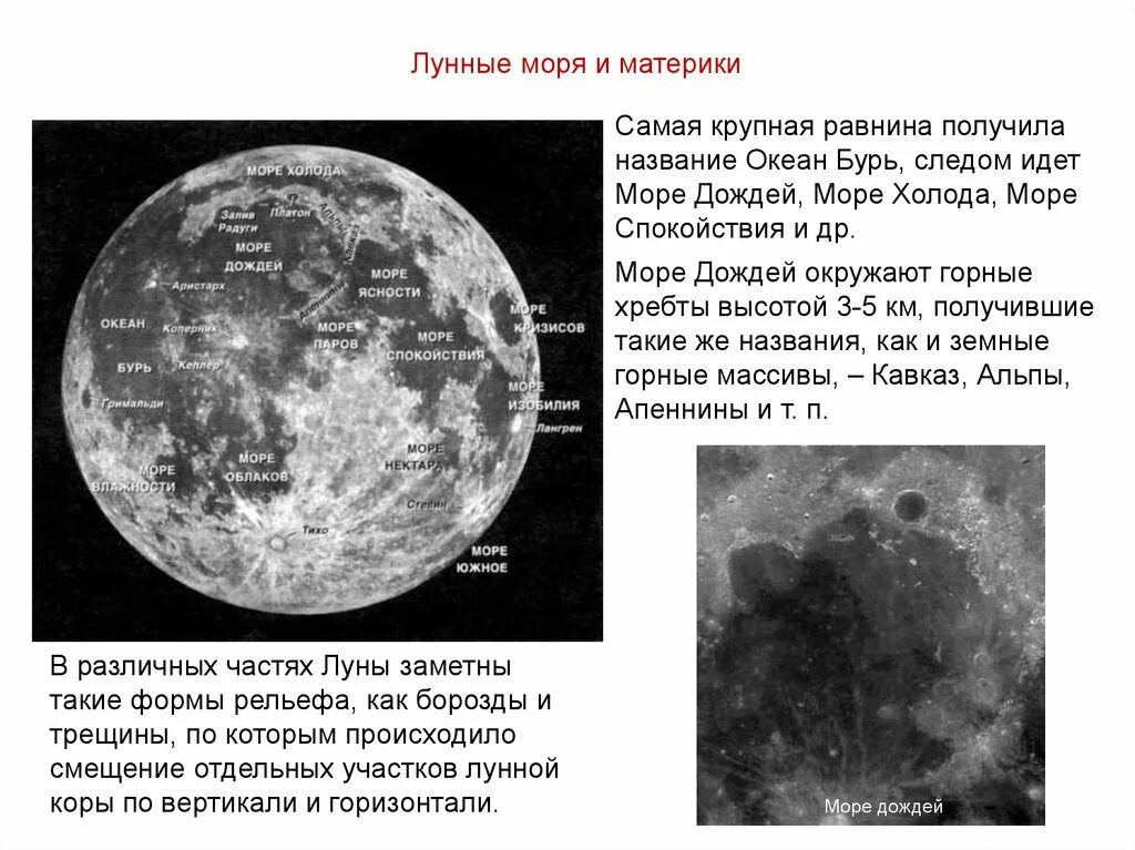 Лунное море. Кратеры на луне названия. Моря на луне названия. Карта луны с названиями кратеров. Карта кратеров луны.