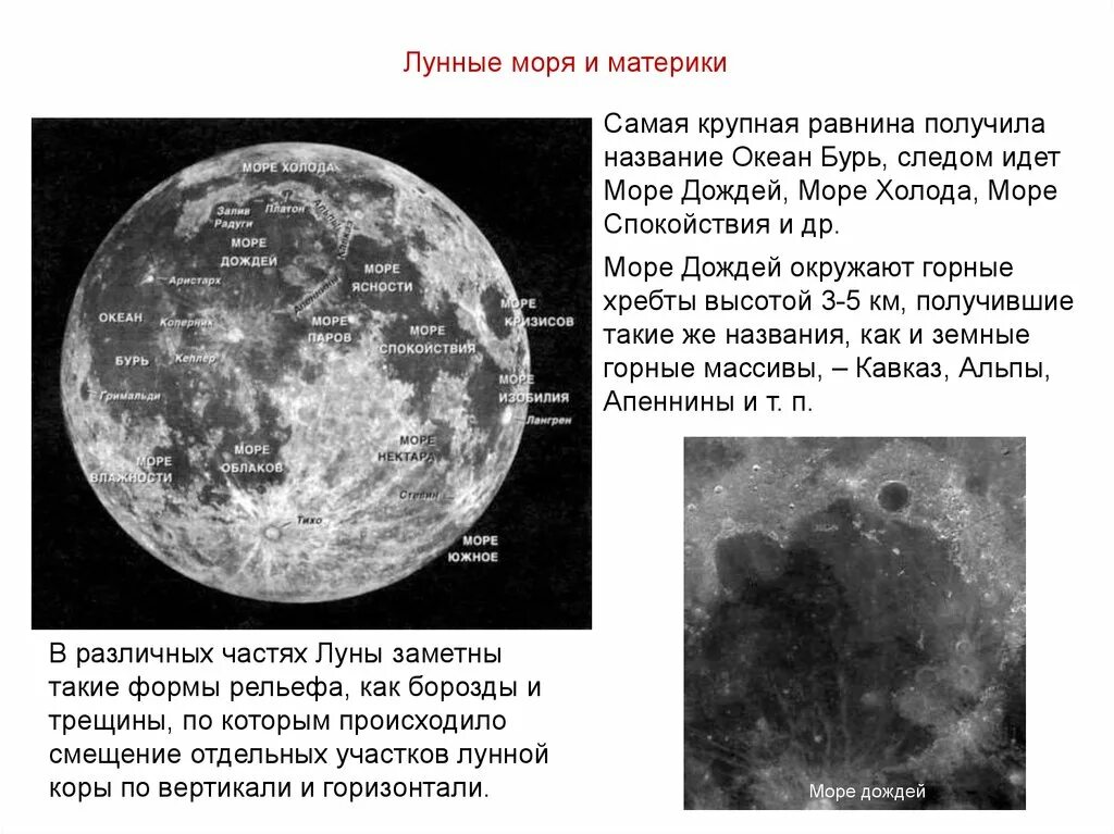 Видной части луны. Кратеры на Луне названия. Море спокойство на Луне. Лунные материки и лунные моря. Карта Луны.