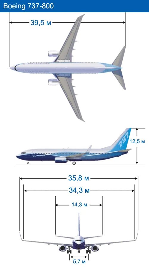 Чертёж боинг 737 800. Боинг 737-800 габариты. Боинг 737 800 характеристики. Боинг 737 800 характеристики. Аэродинамика боинга 737-800.