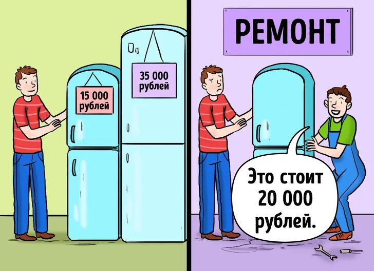10 ситуаций 18