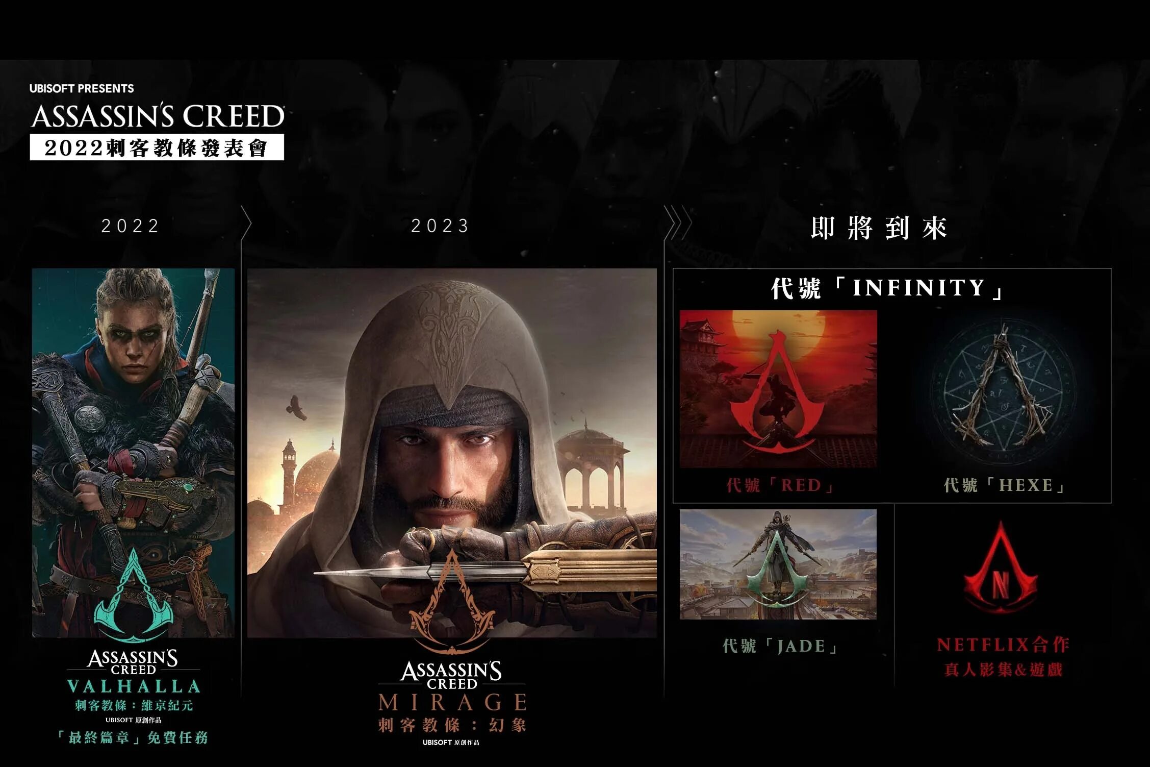 Ред дата выхода. Assassins creed red дата выхода. assassin&#039;s creed codename jade дата выхода. ассасин крид коднейм джейд. ассасин крид джейд дата выхода.