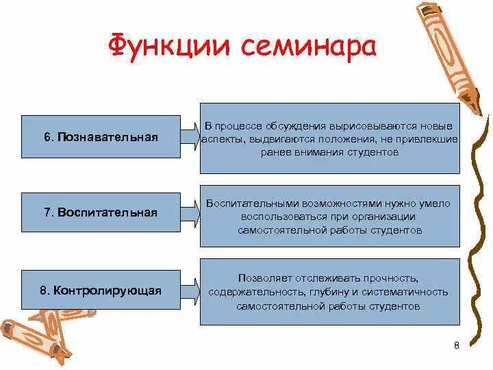 Функции семинара