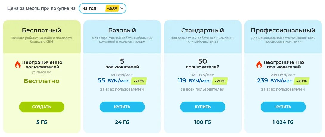 Битрикс24 тариф коробка. Битрикс тариф стандарт. Новый тариф на 24 год. Тарифы теле2 без абонентской платы с интернетом. Новый тариф на 24 год.