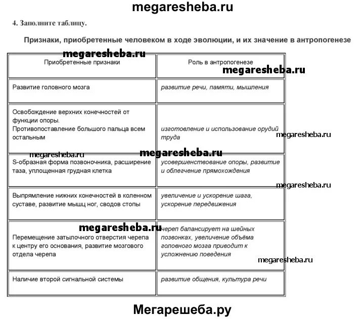 Естественный отбор таблица по биологии. Отбор биология 11 класс таблица. Формы естественного отбора таблица. Сравнение искусственного и естественного отбора таблица. Был произведен отбор таблица.