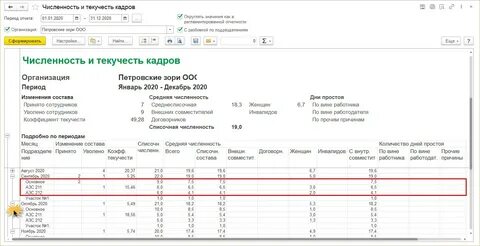 Средняя численность в 1с 8.3 зуп