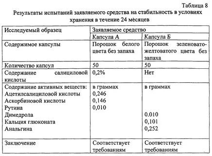 Анальгин димедрол дозировка детям укол