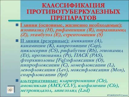 Противотуберкулезные препараты