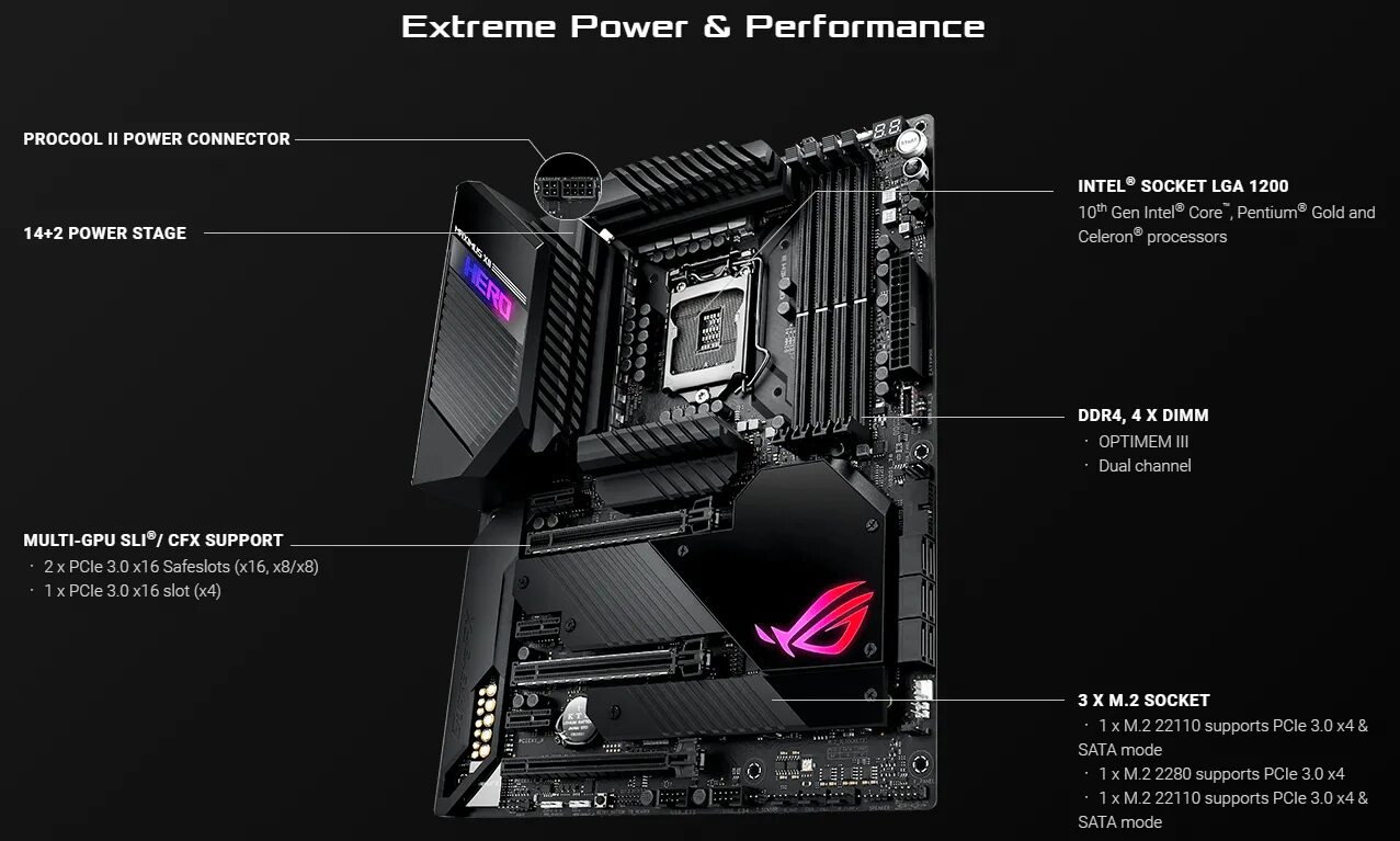 ASUS ROG Maximus XII Hero. ASUS Maximus 10 Hero. ASUS ROG Maximus x Hero. ROG Maximus XII герой (Wi-Fi) Порты USB. Power support intel