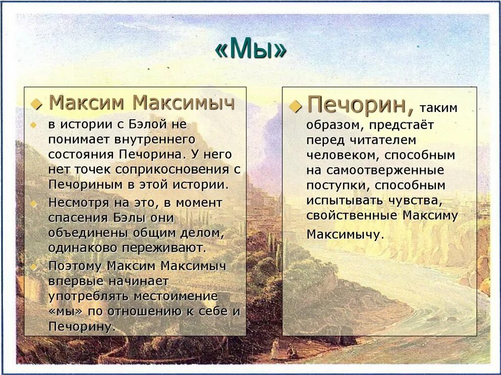 Почему печорин отнесся к к максиму. Отношения Печорина и Максима Максимыча.