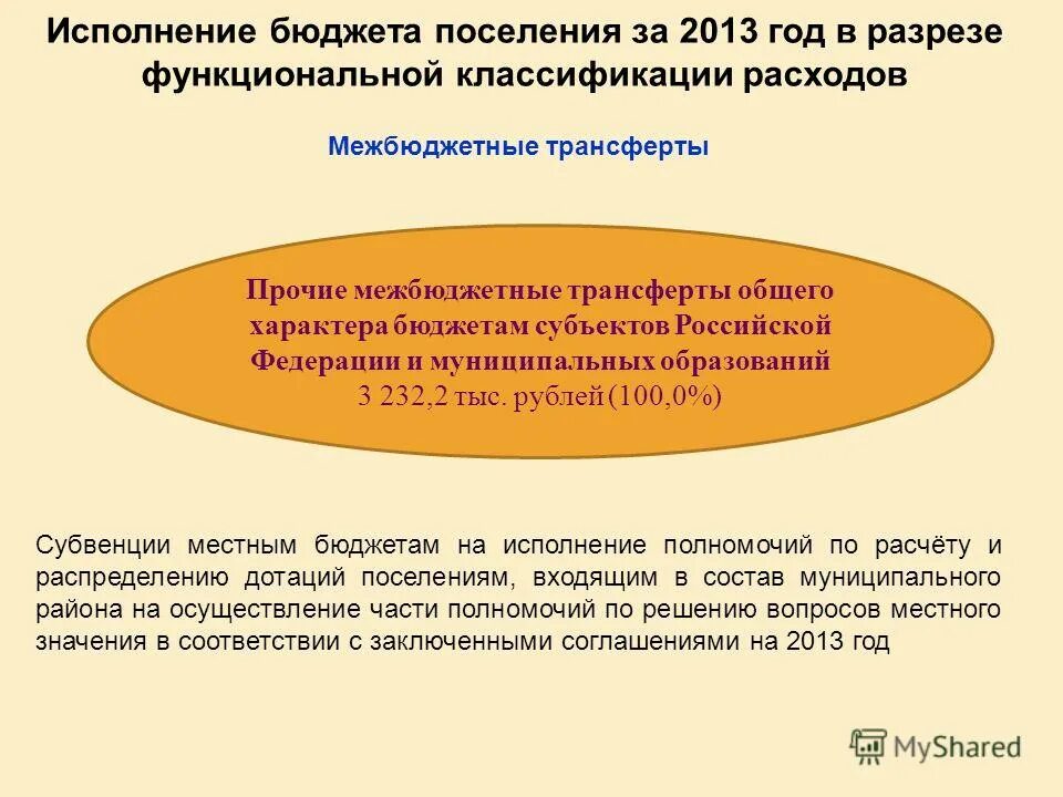 Решения по бюджету поселений. Решения по бюджету поселений