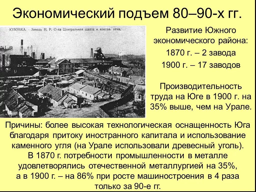 Экономический подъем в конце 19 века. Промышленный подъем 90-х гг XIX В. Экономика России в 1870. Экономика России в конце 19 века.