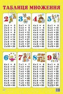 42 умножить на 10