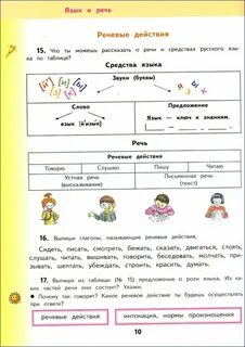 Действие речи и тела