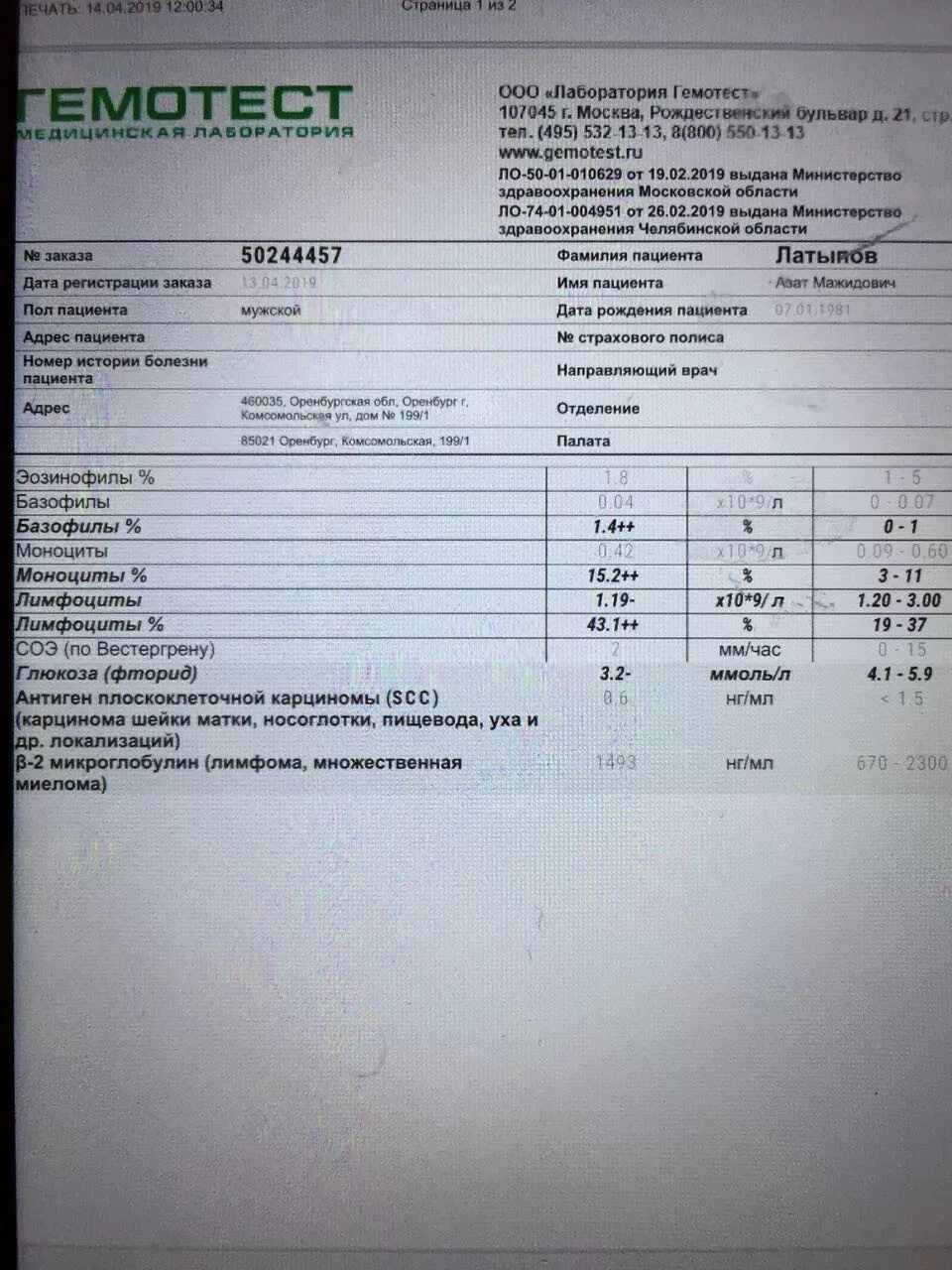 В2 микроглобулин крови норма. Бета-2 микроглобулин в крови анализ. Исследование уровня бета-2-микроглобулина в крови. В2 микроглобулин крови что это. Онкомаркеры кишечника инвитро