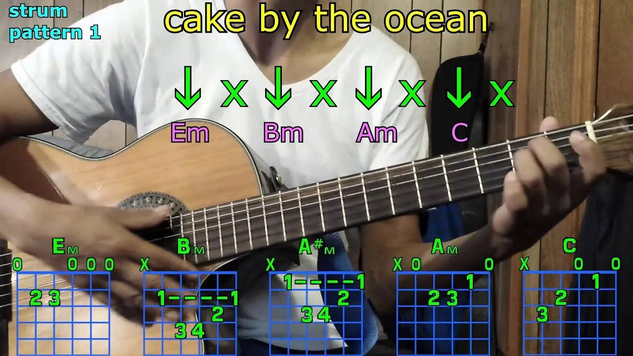 Cake by the Ocean. Ocean Band. Dance Cake by the Ocean аккорды. Guitar Ocean. Океаны аккорды холидей