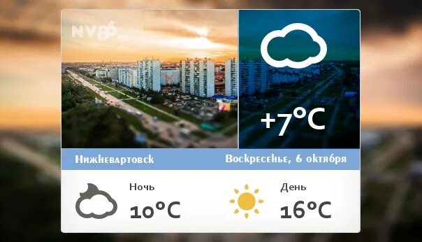 Гидрометцентр нижневартовск погода на 10 дней. Погода в Нижневартовске. Нижневартовск климат. Погода в Нижневартовске на 10 дней. Погода в Нижневартовске сегодня.