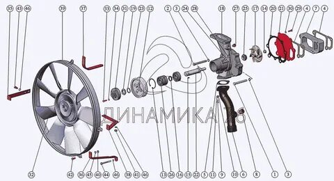 Система охлаждения д 260