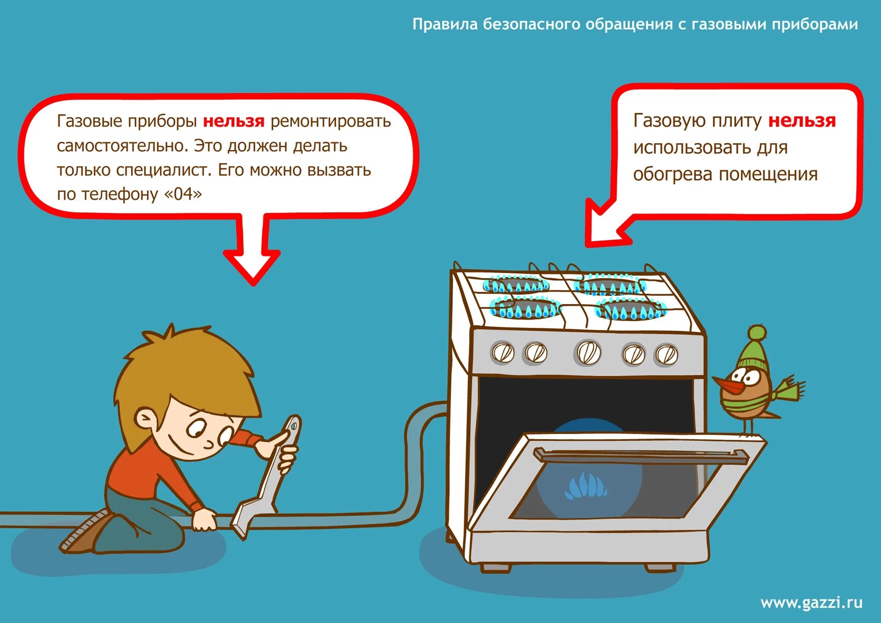 Безопасное использования газа. Правила обращения с газовыми приборами. безопасность пользования газом в быту. правила безопасности обращения с газом. безопасное пользование газовыми приборами в быту.