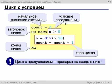Сколько раз выполняется процедура void setup