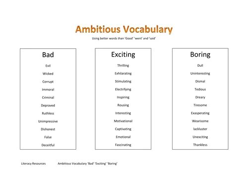 Adjectives starting with a. Ambitions vocabulary. Adjectives. Adjectives. Personality words список.