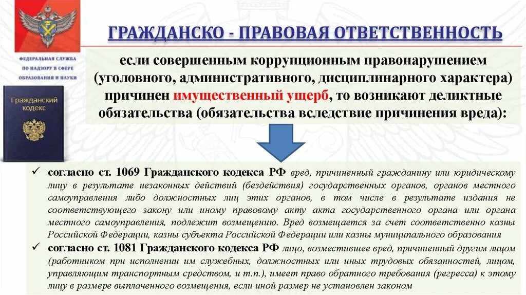 За совершенные правонарушения граждане. Гражданско правовая ответственность за коррупцию. Юридическая ответственность за коррупционные правонарушения. Юридическая ответственность за коррупционные преступления. Виды юридической ответственности.