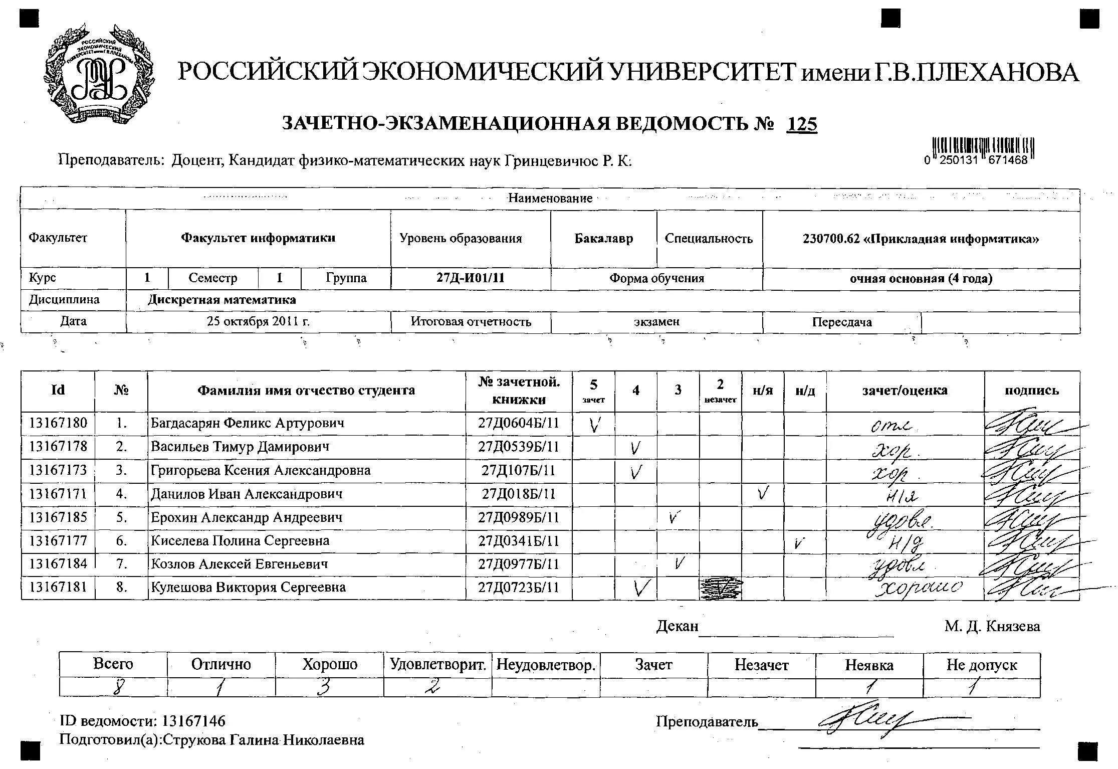 Протоколу мгу. Как заполнять экзаменационные ведомость. Зачетно-экзаменационная ведомость в вузе. Как заполнять зачетную ведомость. Экзаменационные ведомости СПО образец.