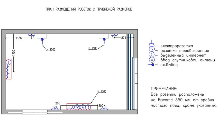 Высота розеток для телевизора в спальне. План привязки розеток. Расположение розеток в гостиной. Розетки за ТВ схема. Расположение розеток за телевизором.