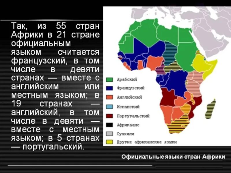 Язык на котором говорят в стране. Государственные языки африки. страны африки. официальные языки африки. языки стран африки.