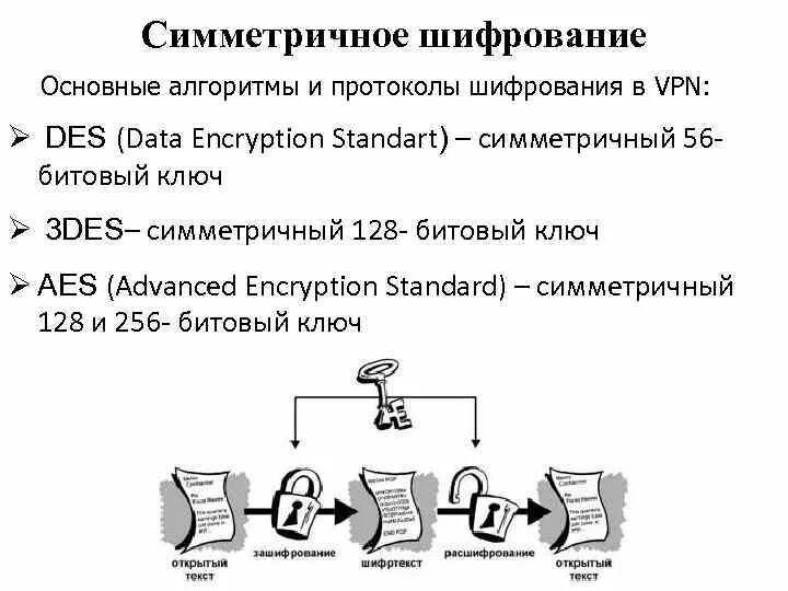 Презентация на тему "Информационная безопасность"
