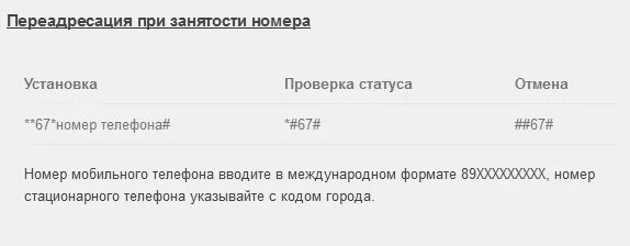 Как проверить есть переадресация. Номер переадресации МЕГАФОН. ПЕРЕАДРЕСАЦИЯ звонков МЕГАФОН. Коды переадресации МЕГАФОН. Проверить переадресацию.