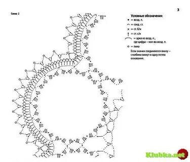 Воротники схемы и описание