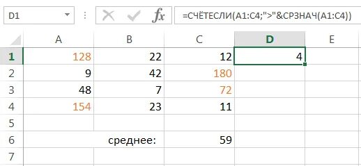 Функции сумм срзнач. СЧЕТЕСЛИ СРЗНАЧ. СЧЕТЕСЛИ В excel. Счет если. Формула СЧЁТЕСЛИ В excel.