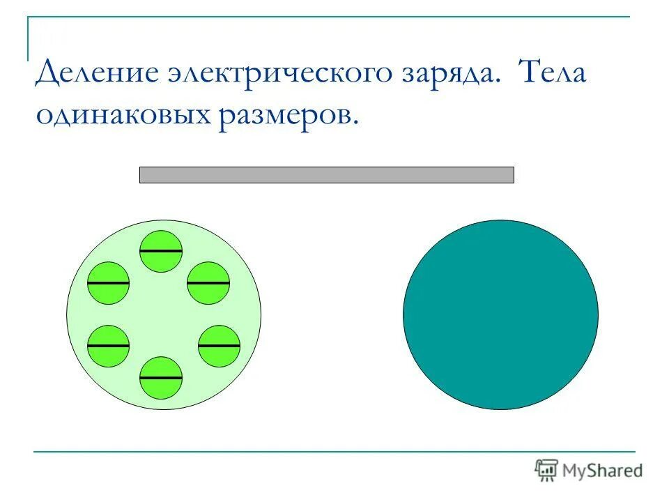 тест 20 делимость электрического заряда электрон