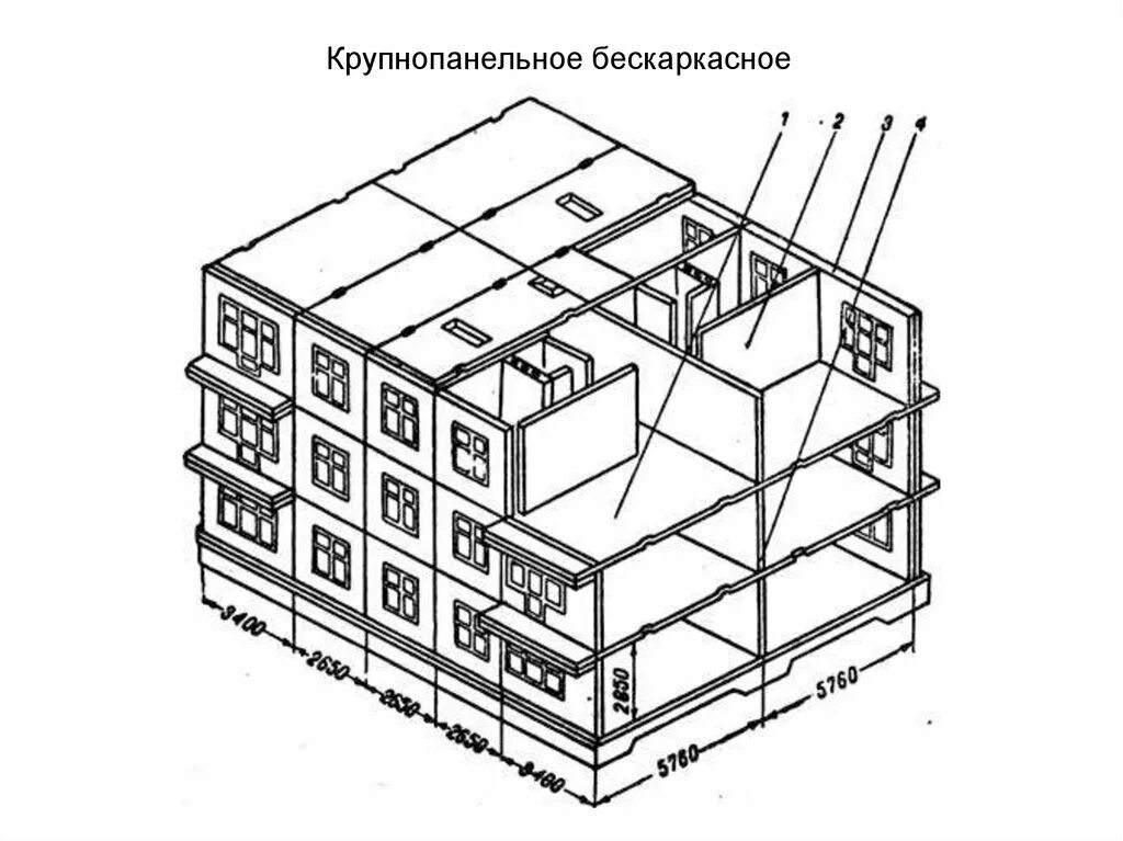 Здания с несущими стенами. Хрущевка 1 335 чертёж. Толщина плиты перекрытия в панельном доме 9. 1лг-507 плиты перекрытия. Схема плит перекрытия в панельных пятиэтажках.