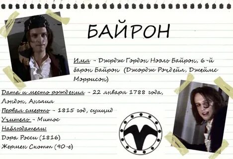 Вопросы байрону