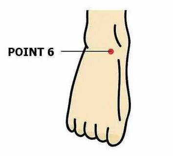 Point back