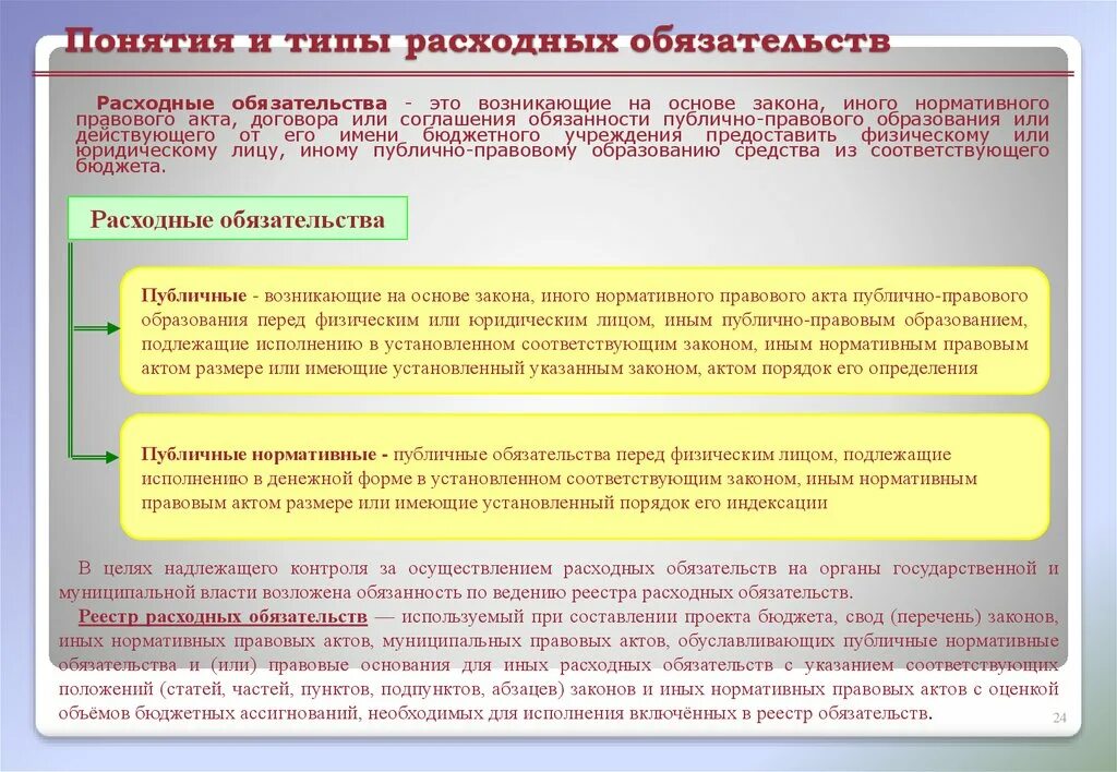 Публичные нормативные обязательства пример. Публичные нормативные обязательства это. Расходные обязательства и публичные обязательства. Бюджет публично-правового образования это. Общественные обязательства