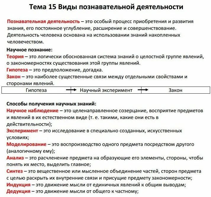 Решу огэ обществознание право. Обществознание термины. Обществознание термины и понятия. Термины Обществознание ЕГЭ. Общество термин ЕГЭ.