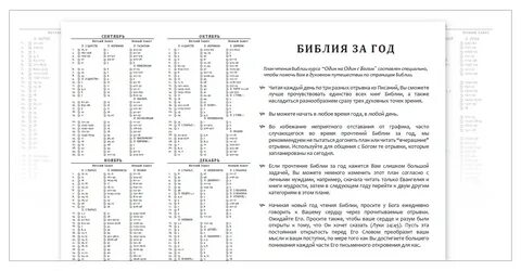 Как правильно читать библию чтобы ее понять