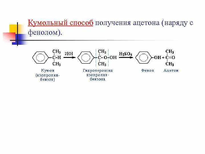 В одну стадию получить ацетон. Кумольный способ получения фенола и ацетона. кумольный способ получения ацетона реакция. кумольный способ получения ацетона. кумольный синтез ацетона.